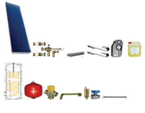 Pachet! KPR1+ANT panou solar plan cu boiler 160L